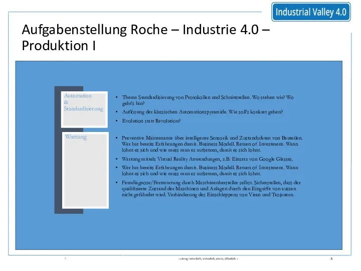 Aufgabenstellung Roche – Industrie 4.0 – Produktion I * –