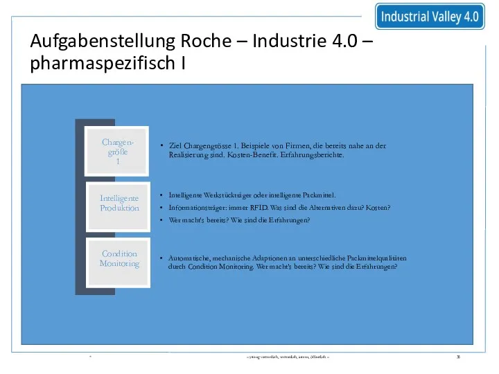 Aufgabenstellung Roche – Industrie 4.0 – pharmaspezifisch I * –