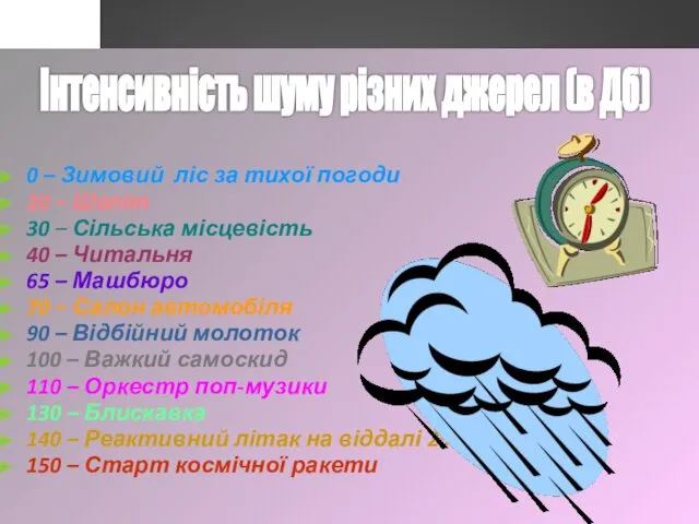 0 – Зимовий ліс за тихої погоди 20 – Шепіт