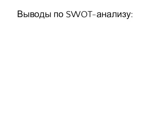 Выводы по SWOT-анализу: