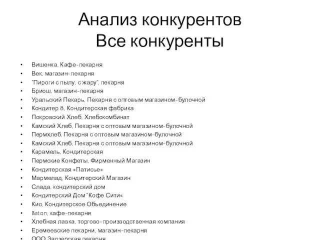 Анализ конкурентов Все конкуренты Вишенка, Кафе-пекарня Век, магазин-пекарня "Пироги с