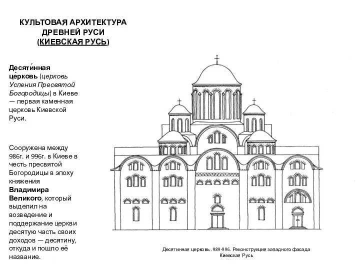 Десятинная церковь . 989-996. Реконструкция западного фасада Киевская Русь КУЛЬТОВАЯ
