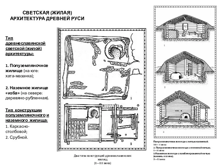 СВЕТСКАЯ (ЖИЛАЯ) АРХИТЕКТУРА ДРЕВНЕЙ РУСИ Тип древнеславянской светской (жилой) архитектуры: