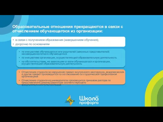 Образовательные отношения прекращаются в связи с отчислением обучающегося из организации: