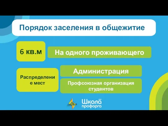 Порядок заселения в общежитие 6 кв.м На одного проживающего Распределение мест Администрация Профсоюзная организация студентов