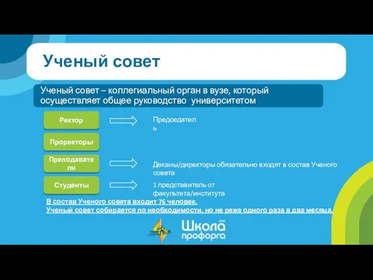 Ученый совет Ученый совет – коллегиальный орган в вузе, который осуществляет общее руководство