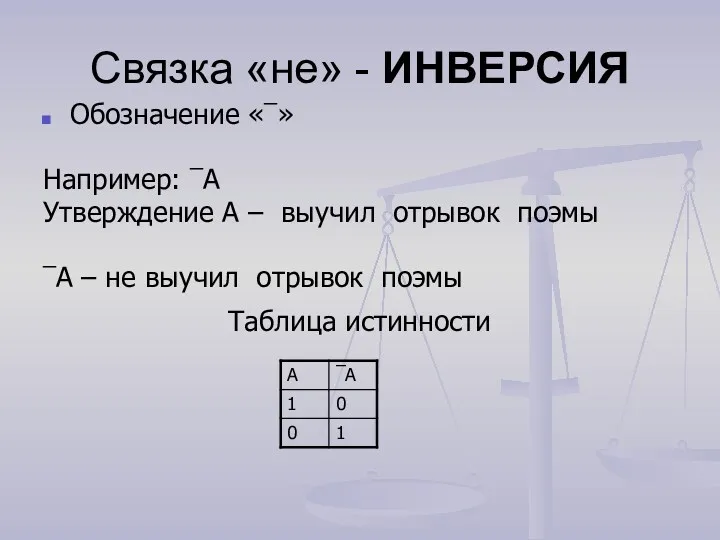 Связка «не» - ИНВЕРСИЯ Обозначение «¯» Например: ¯A Утверждение A