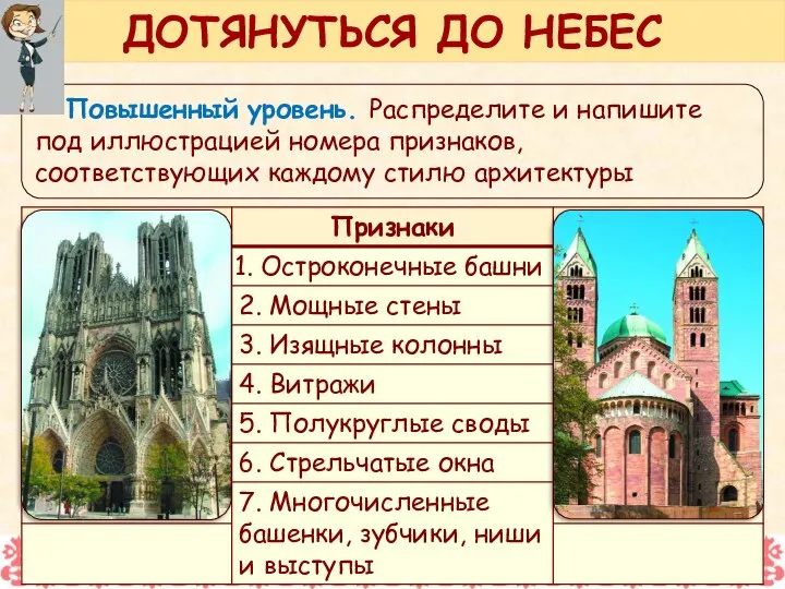 Повышенный уровень. Распределите и напишите под иллюстрацией номера признаков, соответствующих каждому стилю архитектуры ДОТЯНУТЬСЯ ДО НЕБЕС