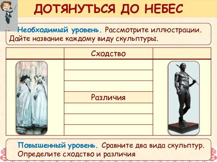 Необходимый уровень. Рассмотрите иллюстрации. Дайте название каждому виду скульптуры. ДОТЯНУТЬСЯ