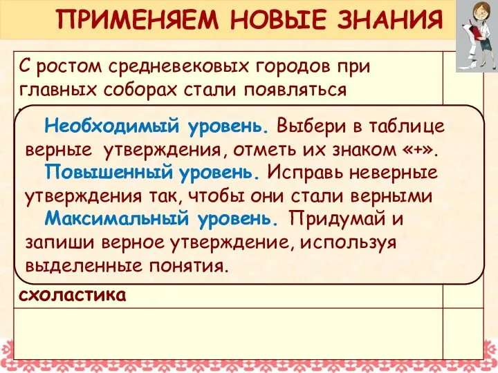 Необходимый уровень. Выбери в таблице верные утверждения, отметь их знаком