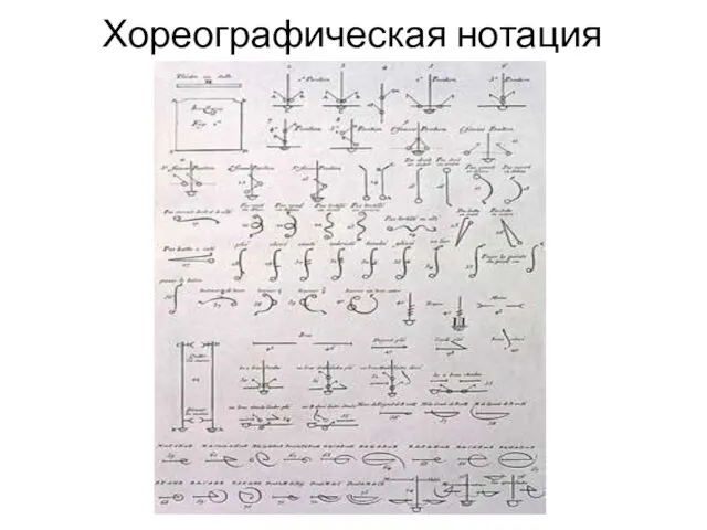 Хореографическая нотация