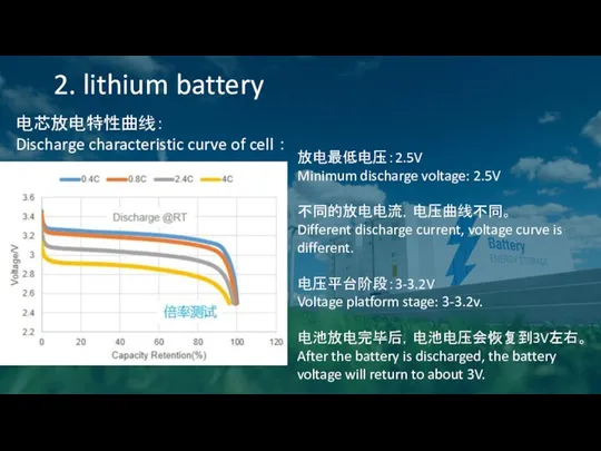 2. lithium battery 电芯放电特性曲线： Discharge characteristic curve of cell ： 放电最低电压：2.5V Minimum discharge