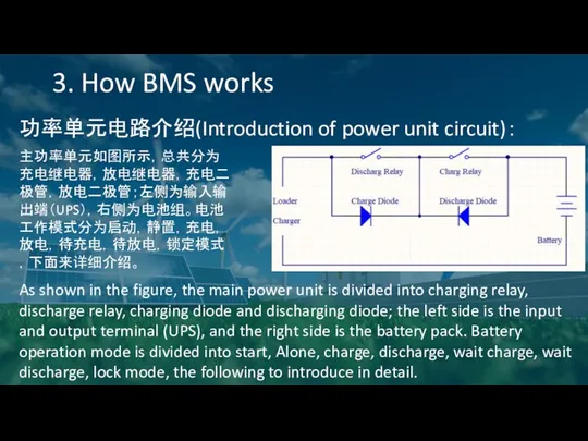 3. How BMS works 功率单元电路介绍(Introduction of power unit circuit)： 主功率单元如图所示，总共分为充电继电器，放电继电器，充电二极管，放电二极管；左侧为输入输出端（UPS），右侧为电池组。电池工作模式分为启动，静置，充电，放电，待充电，待放电，锁定模式，下面来详细介绍。 As shown in