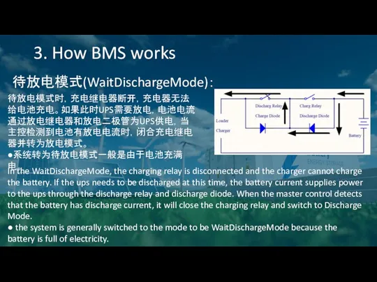 3. How BMS works 待放电模式(WaitDischargeMode)： 待放电模式时，充电继电器断开，充电器无法给电池充电。如果此时UPS需要放电，电池电流通过放电继电器和放电二极管为UPS供电，当主控检测到电池有放电电流时，闭合充电继电器并转为放电模式。 ●系统转为待放电模式一般是由于电池充满电。 In the WaitDischargeMode, the charging relay