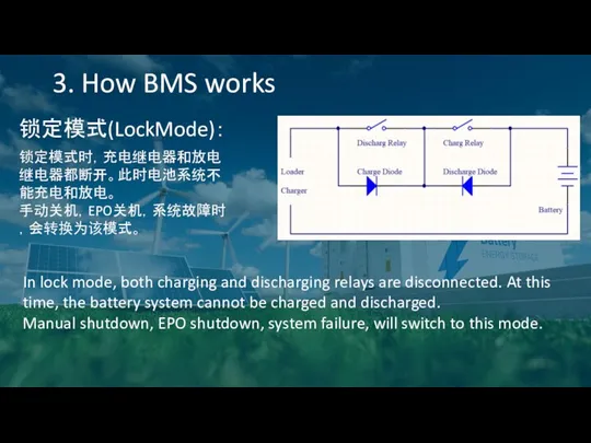 3. How BMS works 锁定模式(LockMode)： 锁定模式时，充电继电器和放电继电器都断开。此时电池系统不能充电和放电。 手动关机，EPO关机，系统故障时，会转换为该模式。 In lock mode, both charging and