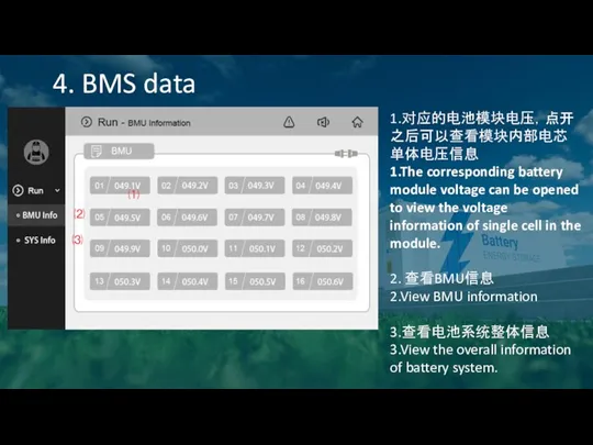 4. BMS data 1.对应的电池模块电压，点开之后可以查看模块内部电芯单体电压信息 1.The corresponding battery module voltage can be opened to