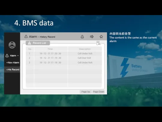 4. BMS data 内容同当前告警 The content is the same as the current alarm
