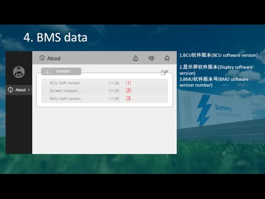4. BMS data 1.BCU软件版本(BCU software version) 2.显示屏软件版本(Display software version) 3.BMU软件版本号(BMU software version number) ⑴ ⑵ ⑶