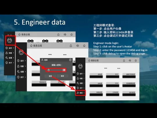 5. Engineer data 工程师模式登录： 第一步：点击用户头像 第二步：输入密码123456并登录 第三步：点击调试打开调试页面 Engineer mode login: Step 1: click