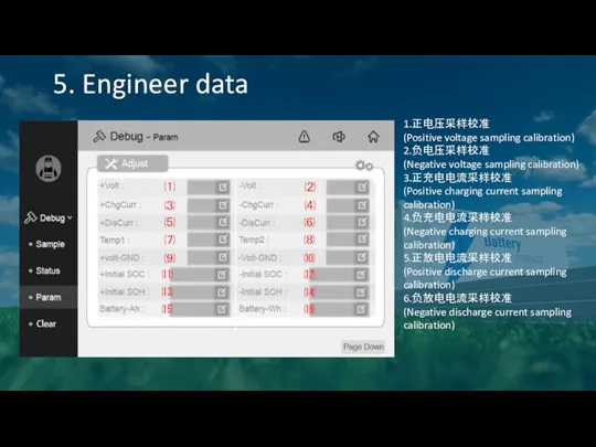 5. Engineer data 1.正电压采样校准 (Positive voltage sampling calibration) 2.负电压采样校准 (Negative voltage sampling calibration)