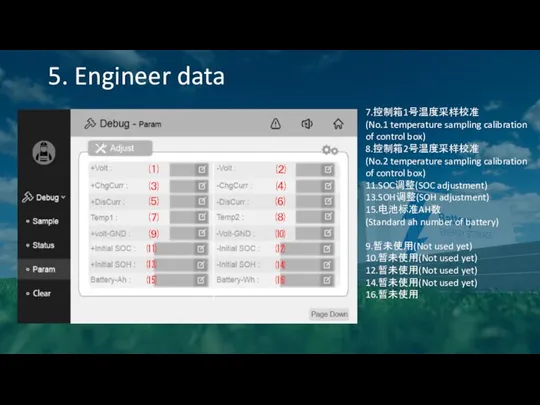 5. Engineer data 7.控制箱1号温度采样校准 (No.1 temperature sampling calibration of control box) 8.控制箱2号温度采样校准 (No.2