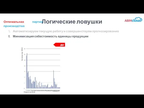 Логические ловушки Оптимальная партия производства Автоматизируем текущую работу и совершенствуем