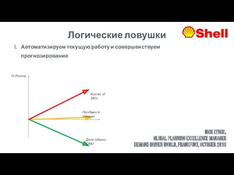 Логические ловушки Nick Lynch, Global Planning Excellence Manager Demand Driven