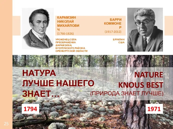 КАРАМЗИН НИКОЛАЙ МИХАЙЛОВИЧ (1766-1826) БАРРИ КОММОНЕР (1917-2012) НАТУРА ЛУЧШЕ НАШЕГО ЗНАЕТ… УРОЖЕНЕЦ СЕЛА