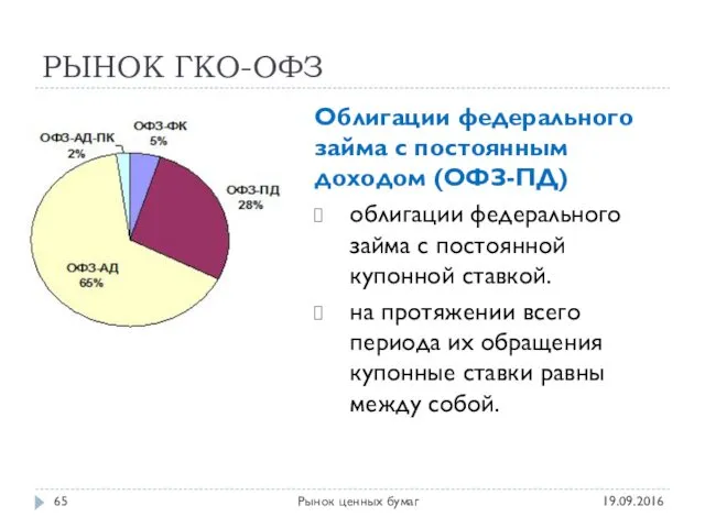 РЫНОК ГКО-ОФЗ 19.09.2016 Рынок ценных бумаг Облигации федерального займа с постоянным доходом (ОФЗ-ПД)