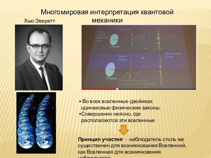 Многомировая интерпретация квантовой механики Хью Эверетт Во всех вселенных-двойиках одинаковые