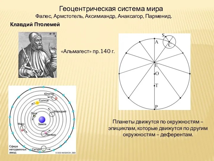 Геоцентрическая система мира Фалес, Армстотель, Аксимиандр, Анаксагор, Парменид. Клавдий Птолемей