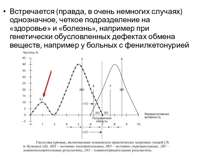 Встречается (правда, в очень немногих случаях) однозначное, четкое подразделение на «здоровье» и «болезнь»,