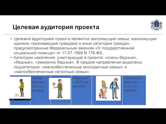 Целевая аудитория проекта Целевой аудиторией проекта являются малоимущие семьи, малоимущие