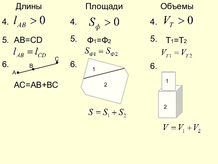 Длины Площади Объемы 4. 4. 4. 5. 5. 5. 6.