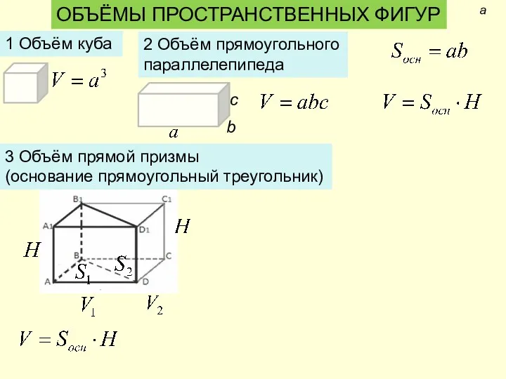 ОБЪЁМЫ ПРОСТРАНСТВЕННЫХ ФИГУР 1 Объём куба 2 Объём прямоугольного параллелепипеда