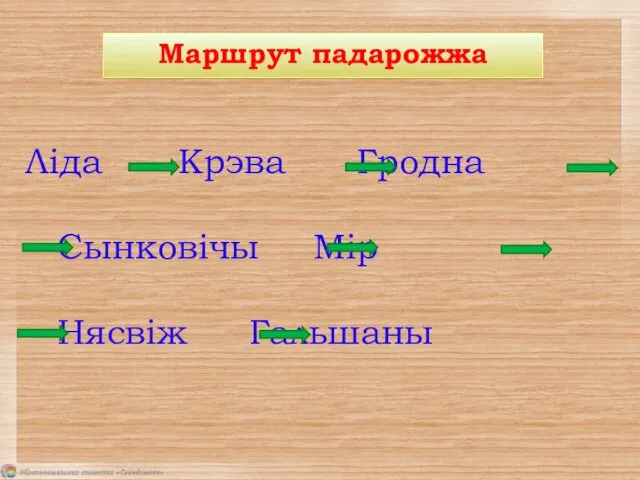 Ліда Крэва Гродна Сынковічы Мір Нясвіж Гальшаны Маршрут падарожжа