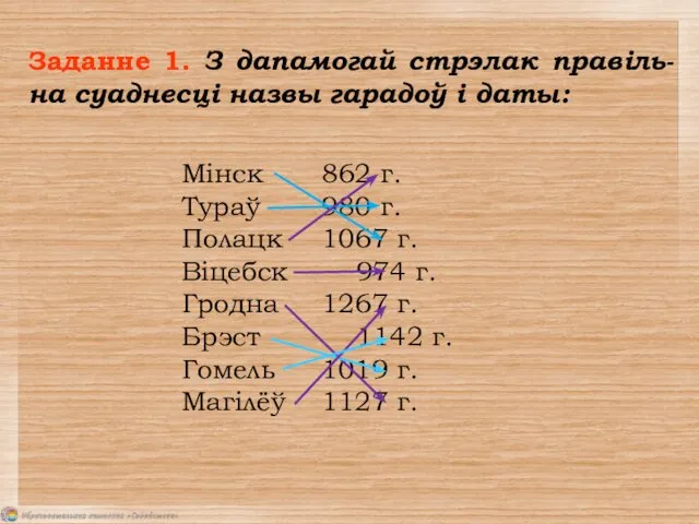 Заданне 1. З дапамогай стрэлак правіль-на суаднесці назвы гарадоў і