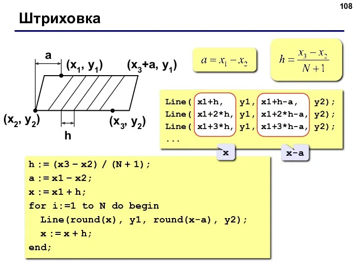 Штриховка (x1, y1) (x2, y2) (x3, y2) a h (x3+a,