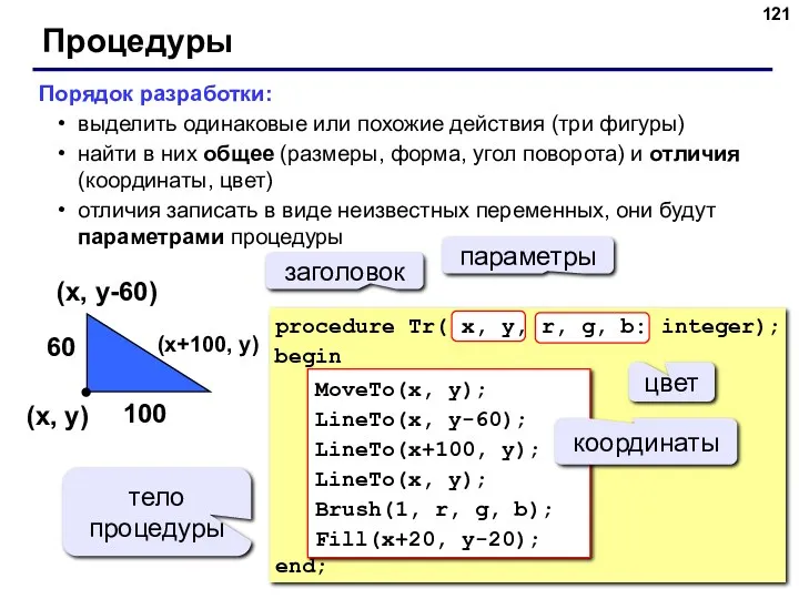 Процедуры Порядок разработки: выделить одинаковые или похожие действия (три фигуры)