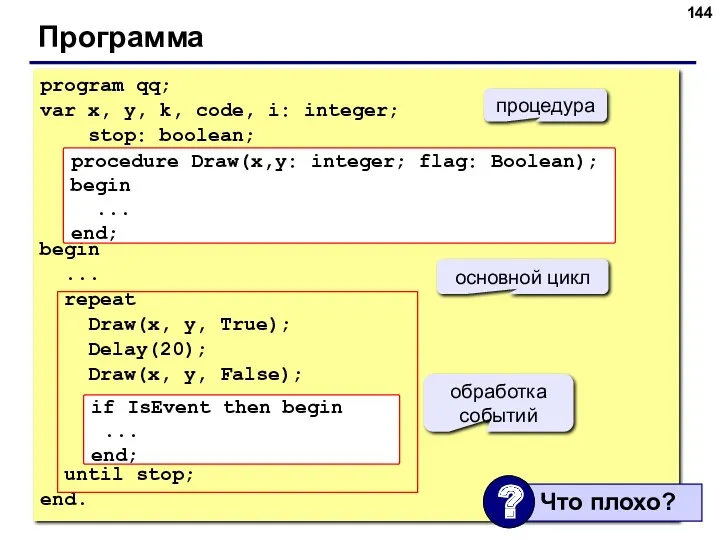 Программа program qq; var x, y, k, code, i: integer;