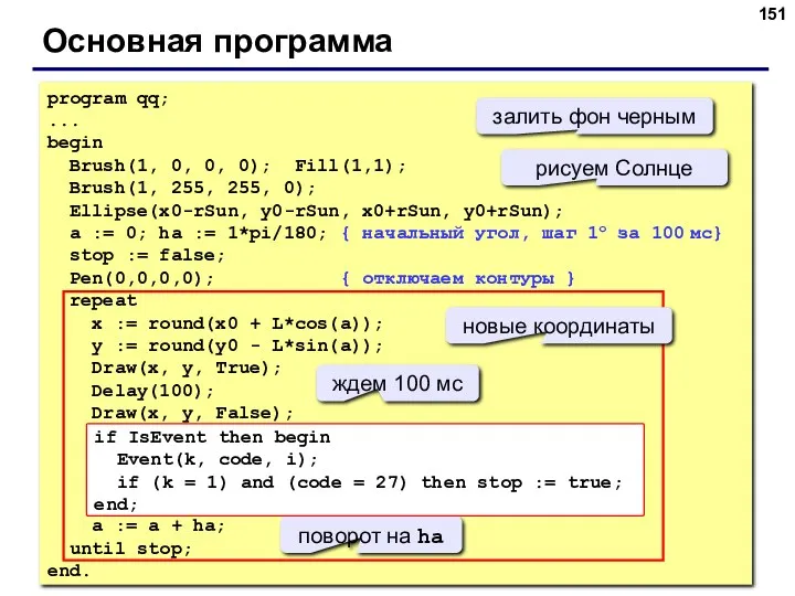 Основная программа program qq; ... begin Brush(1, 0, 0, 0);