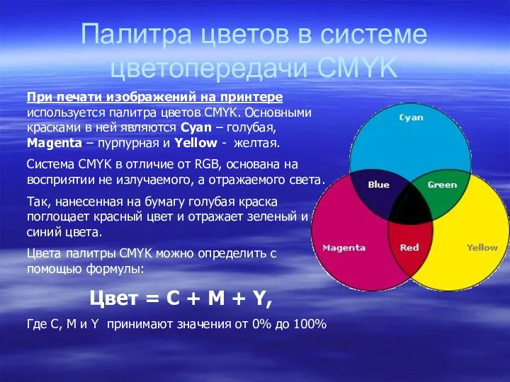 Палитра цветов в системе цветопередачи CMYK При печати изображений на