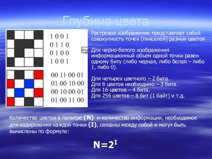 Глубина цвета Растровое изображение представляет собой совокупность точек (пикселей) разных