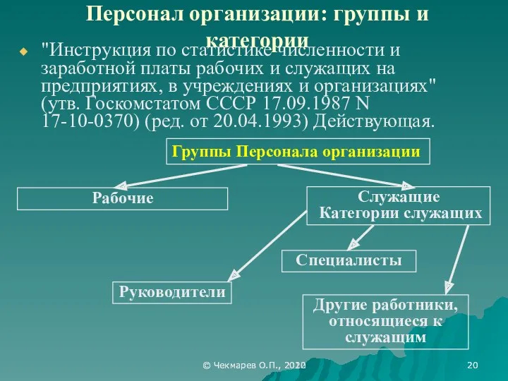© Чекмарев О.П., 2012 Персонал организации: группы и категории "Инструкция по статистике численности