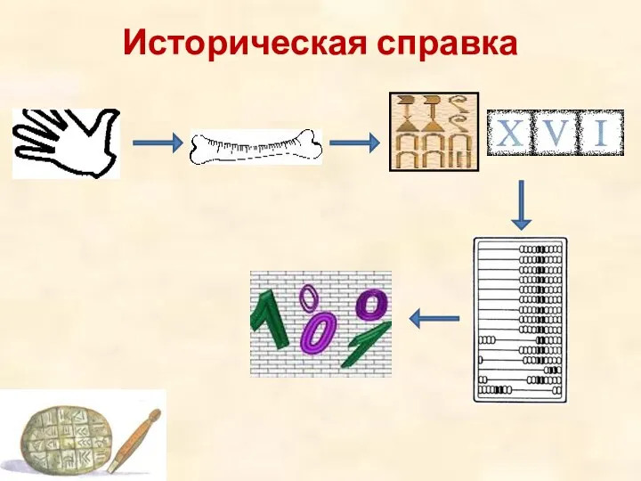 Историческая справка