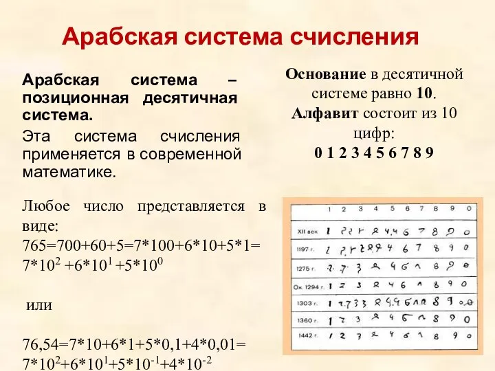 Арабская система счисления Арабская система – позиционная десятичная система. Эта система счисления применяется