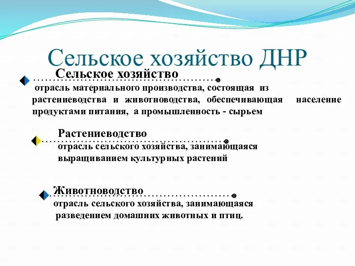 Сельское хозяйство ДНР Сельское хозяйство отрасль материального производства, состоящая из