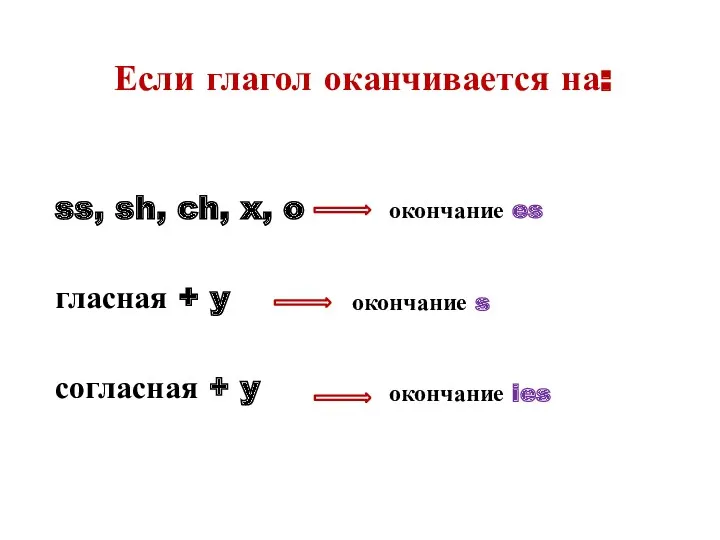 Если глагол оканчивается на: ss, sh, ch, x, o гласная