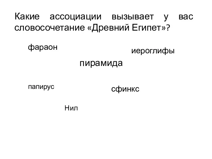 Какие ассоциации вызывает у вас словосочетание «Древний Египет»? фараон пирамида иероглифы папирус сфинкс Нил