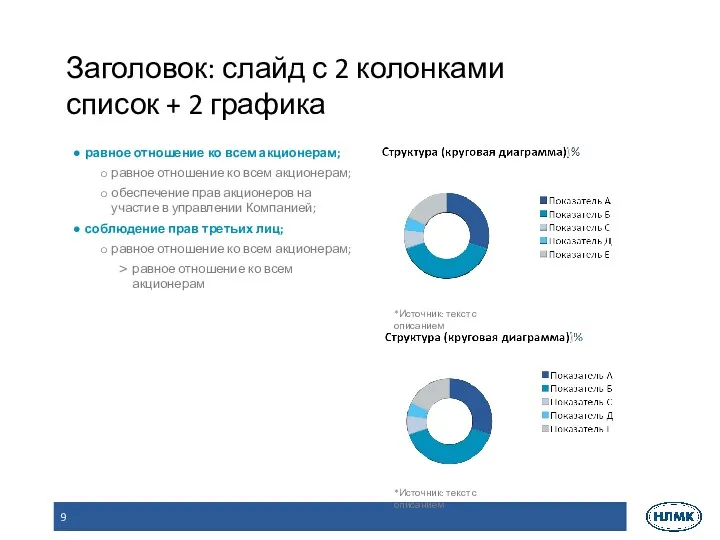 0 *Источник: текст с описанием равное отношение ко всем акционерам;